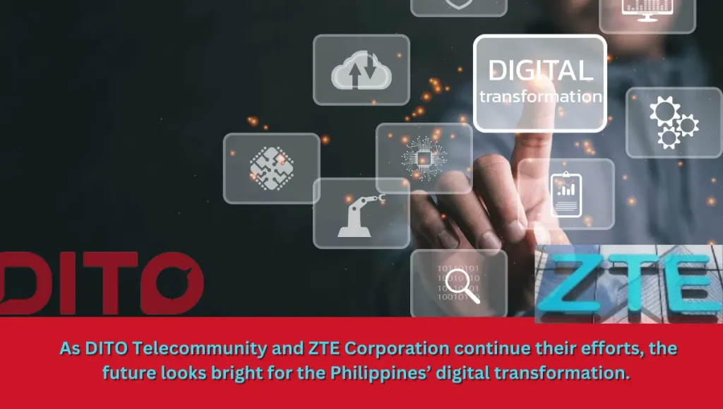 DITO and ZTE Collaboration 2 DITO and ZTE COLLABORATION