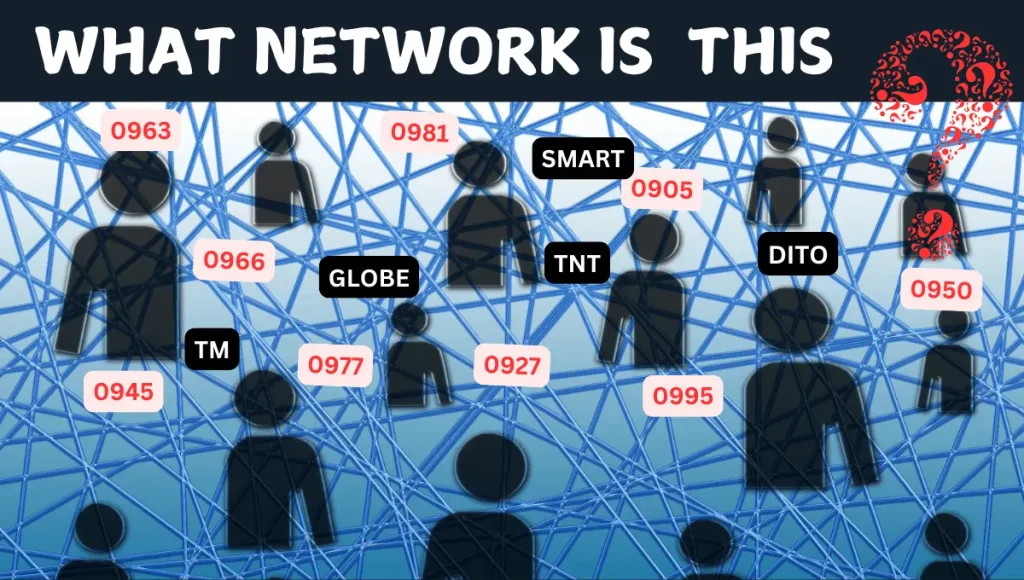 What Network is 0963, 0985, 0945? Smart, Globe, or DITO? 1 WHAT NETWOR IS THIS