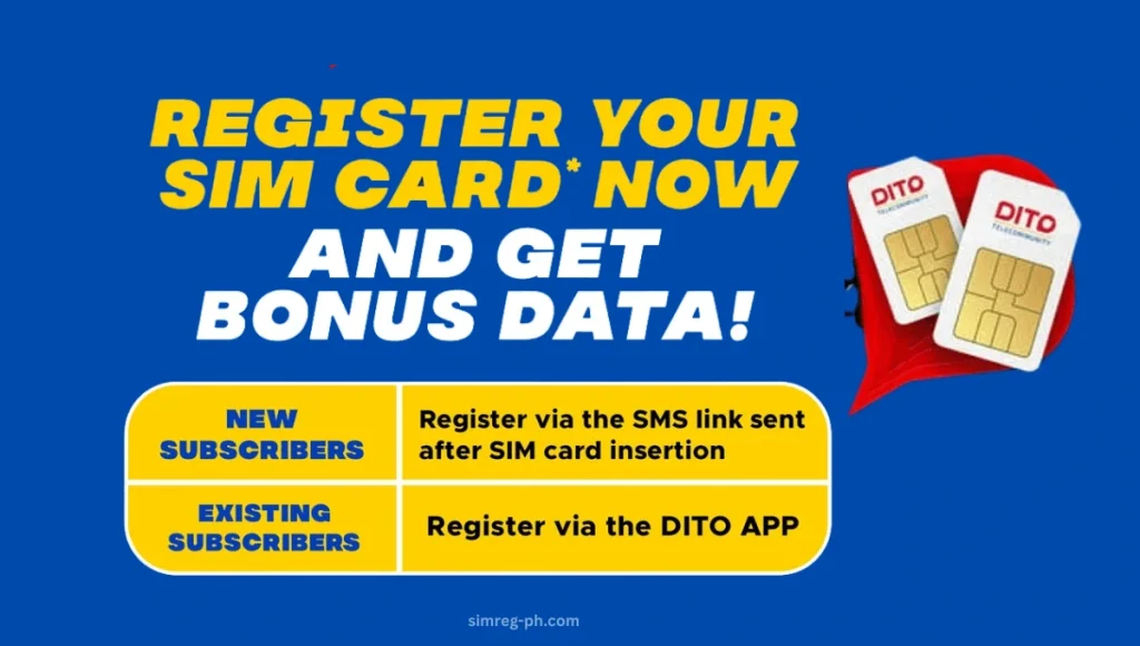 DITO SIM Registration Guide 2 DITO NEW SIM AND EXISTING SIM USER